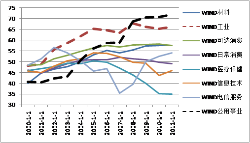中國(guó)經(jīng)濟(jì)體制改革基金會(huì)魯政委：有效匯率高估導(dǎo)致經(jīng)濟(jì)低迷                                                                    
